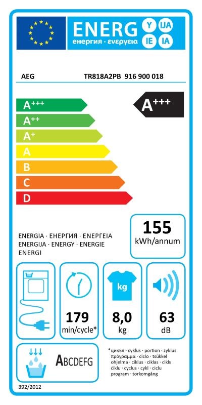 Etiqueta de Eficiencia Energética - 916900018