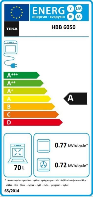 Etiqueta de Eficiencia Energética - 111020088