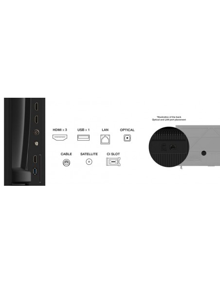 TV LED - TCL 65P6K, 65", 4K, HDR,...