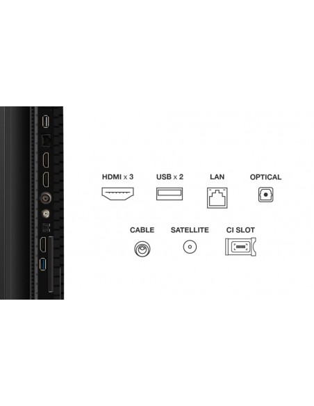 TV QLED - TCL 65P7K, 65", 4K UHD,...
