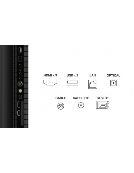TV QLED - TCL 75P7K, 75", 4K UHD,...