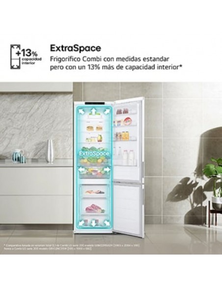 Combi Libre Instalación - LG...