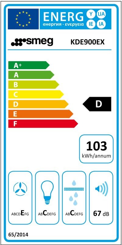 Etiqueta de Eficiencia Energética - KDE900EX