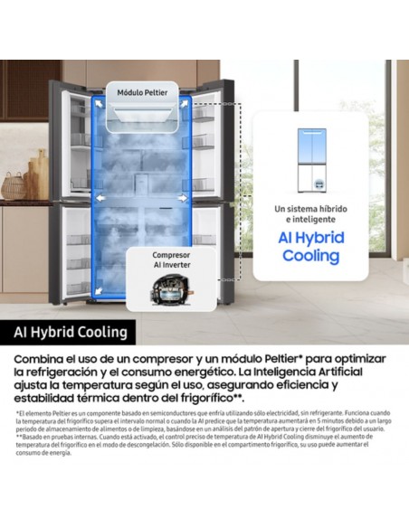 Frigorífico Multidoor - SAMSUNG...