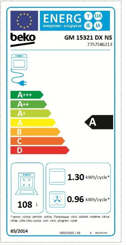 Etiqueta de Eficiencia Energética - GM 15321 DX NS