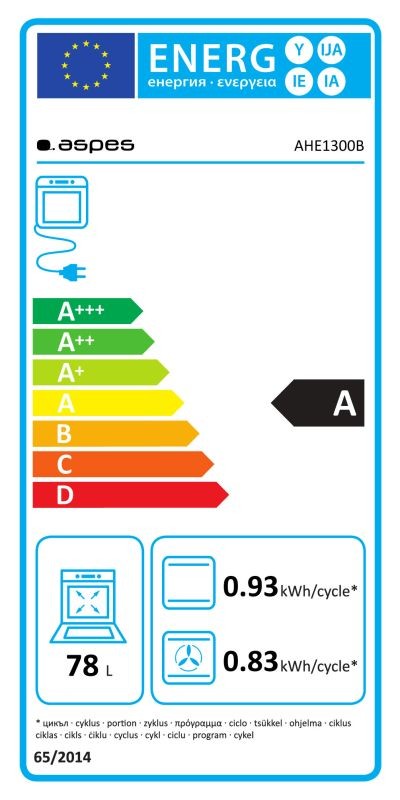 Etiqueta de Eficiencia Energética - AHE1300B