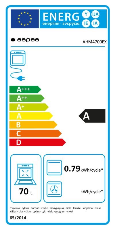 Etiqueta de Eficiencia Energética - AHM4700EX
