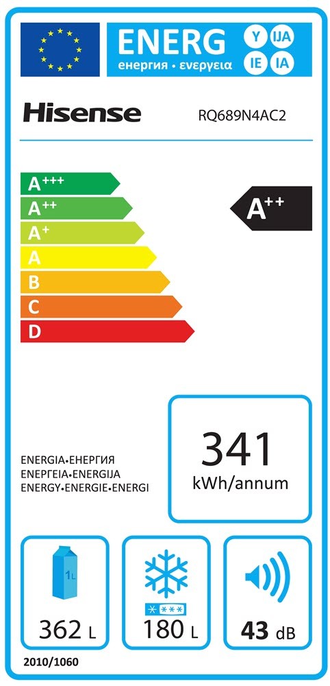 Etiqueta de Eficiencia Energética - RQ689N4AC2