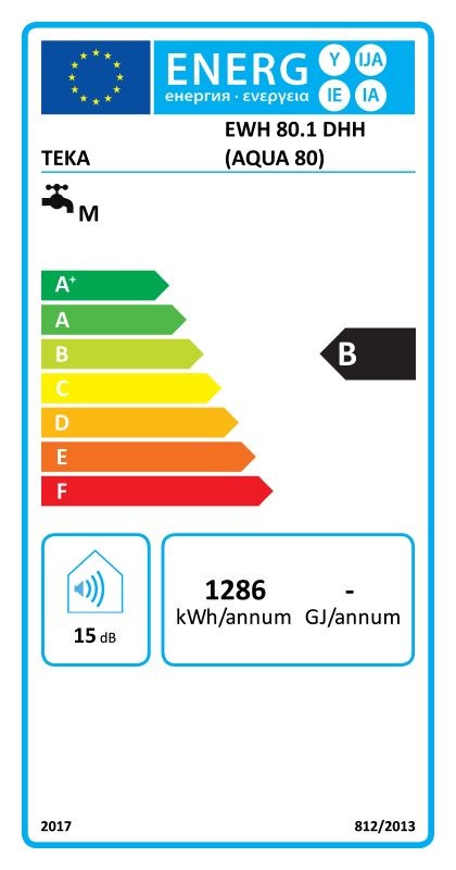 Etiqueta de Eficiencia Energética - 111710007