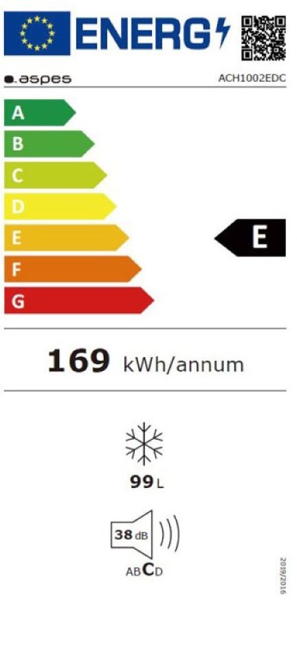 Etiqueta de Eficiencia Energética - ACH1002EDC
