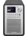 Radio Digital - SANGEAN WFR-70, Gris Oscuro, FM-RDS, MP3