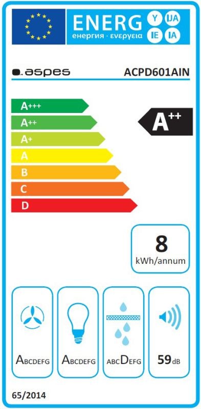 Etiqueta de Eficiencia Energética - ACPD601AIN