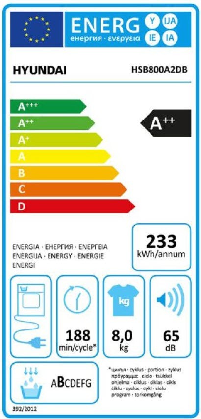 Etiqueta de Eficiencia Energética - HSB800A2DB