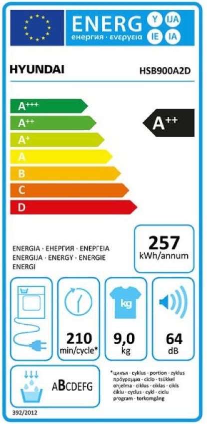 Etiqueta de Eficiencia Energética - HSB900A2D