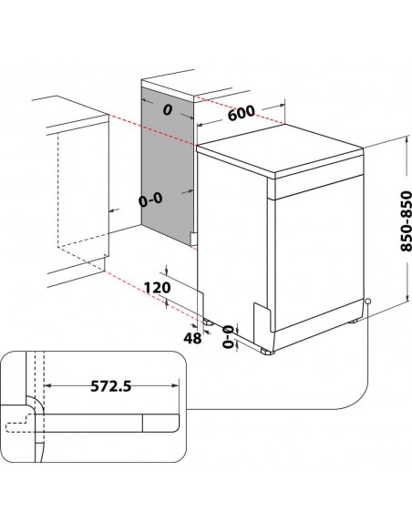 Lavavajillas Libre Instalación -... Lavavajillas Libre Instalación -...