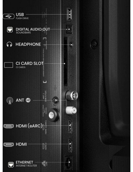 TV QED - HISENSE 32A5Q, 32," HD Ready TV QED - HISENSE 32A5Q, 32," HD Ready