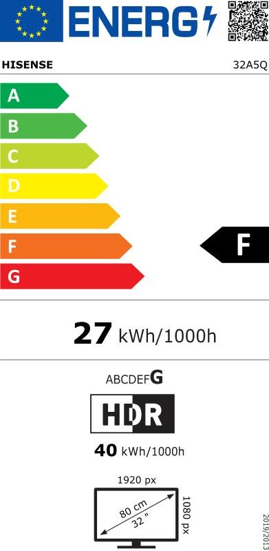Etiqueta de Eficiencia Energética - 32A5Q
