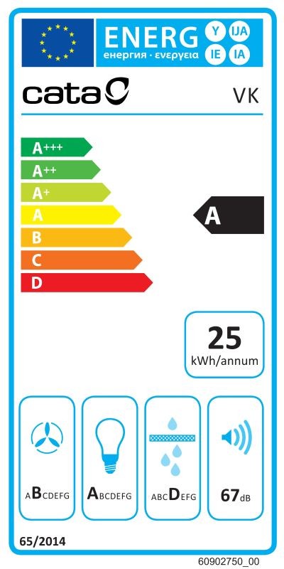Etiqueta de Eficiencia Energética - 1202061405