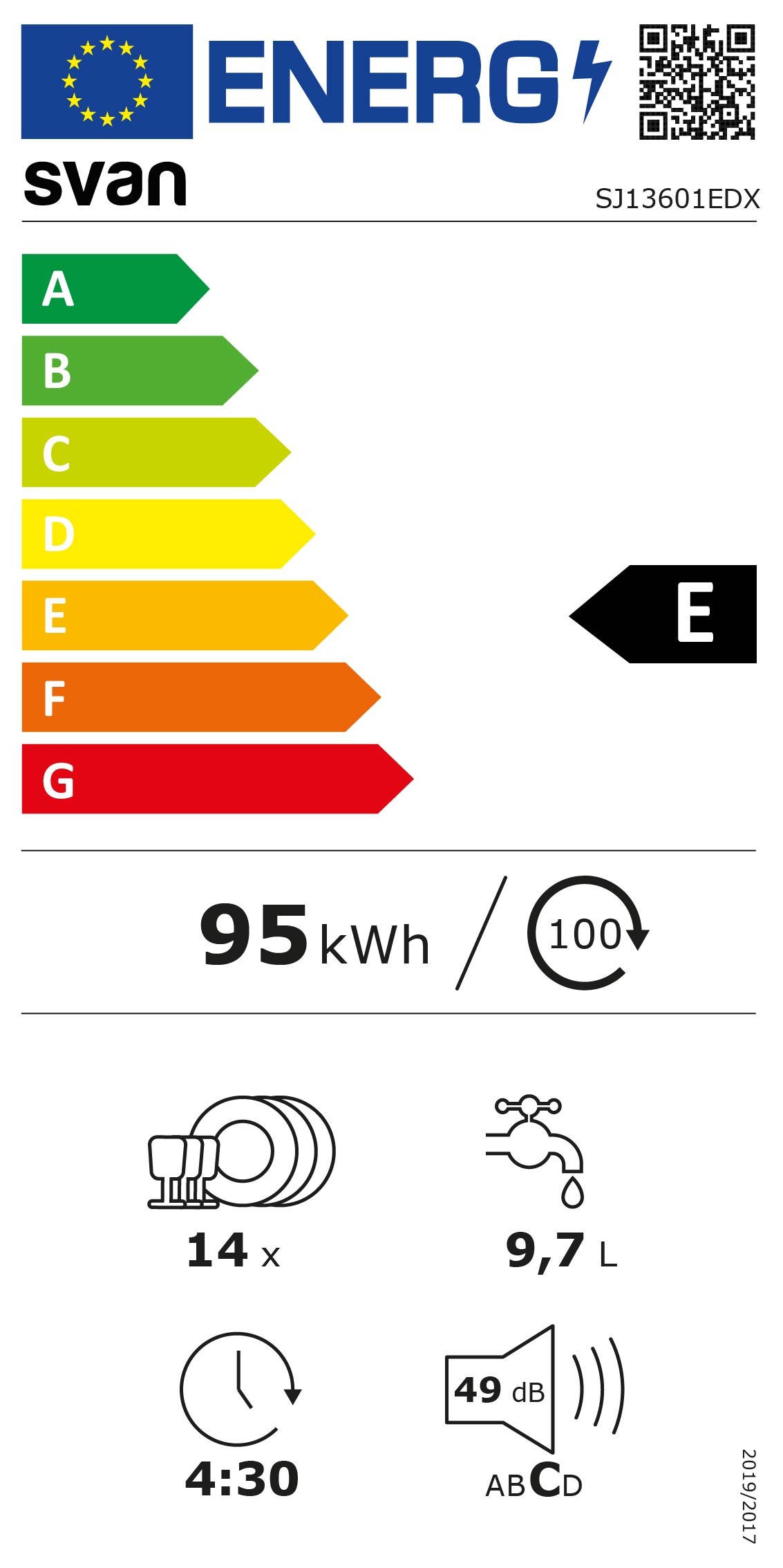 Etiqueta de Eficiencia Energética - SJ13601EDX