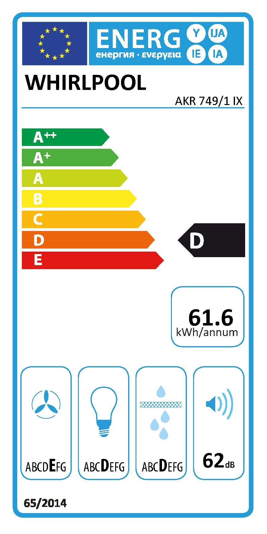 Etiqueta de Eficiencia Energética - AKR7491IX