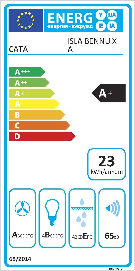 Etiqueta de Eficiencia Energética - 2111307