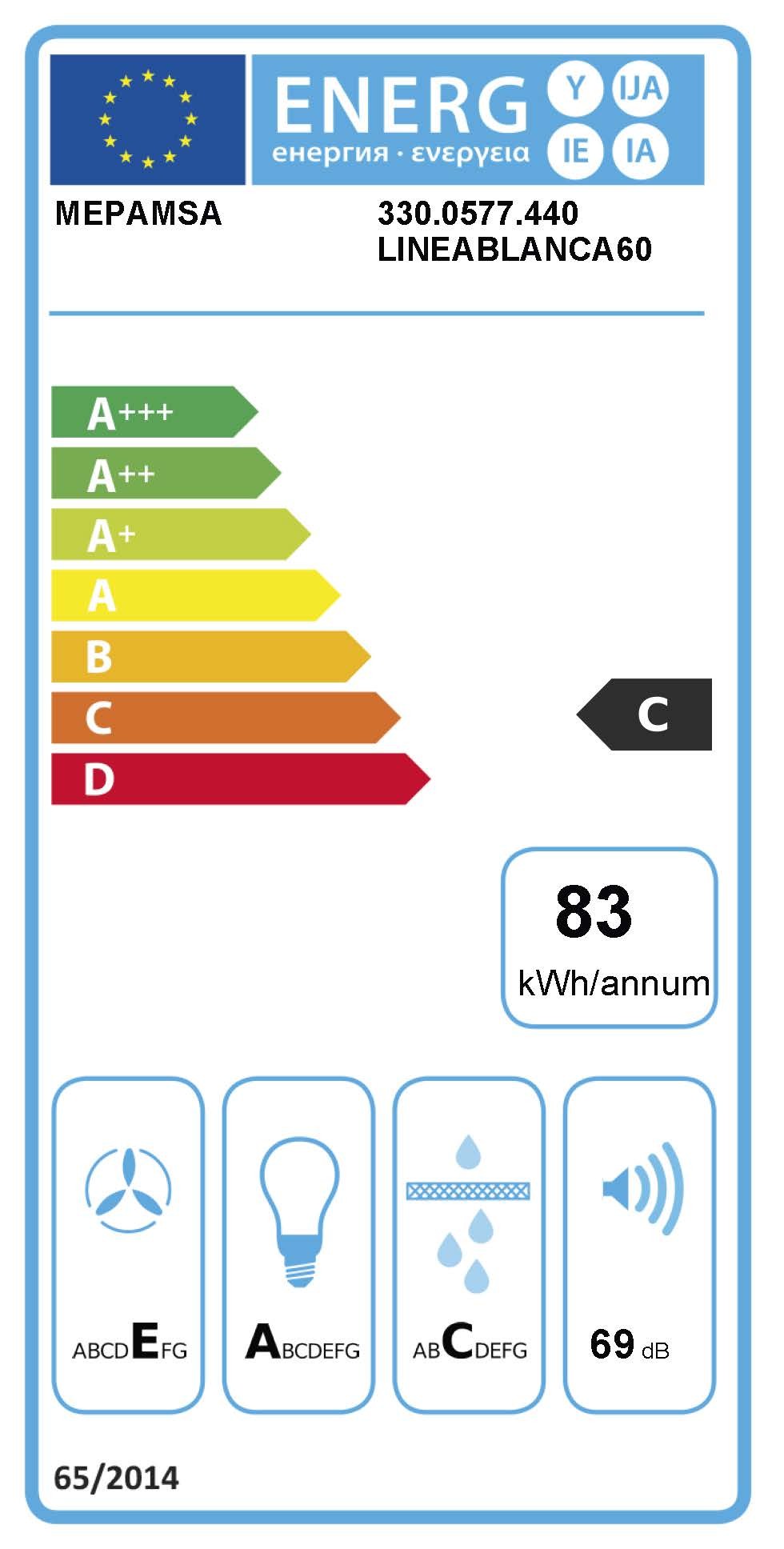 Etiqueta de Eficiencia Energética - 330.0577.440