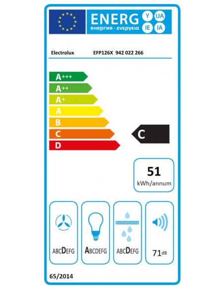 Campana Grupo Filtrante - Electrolux...