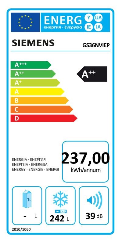 Etiqueta de Eficiencia Energética - GS36NVIEP