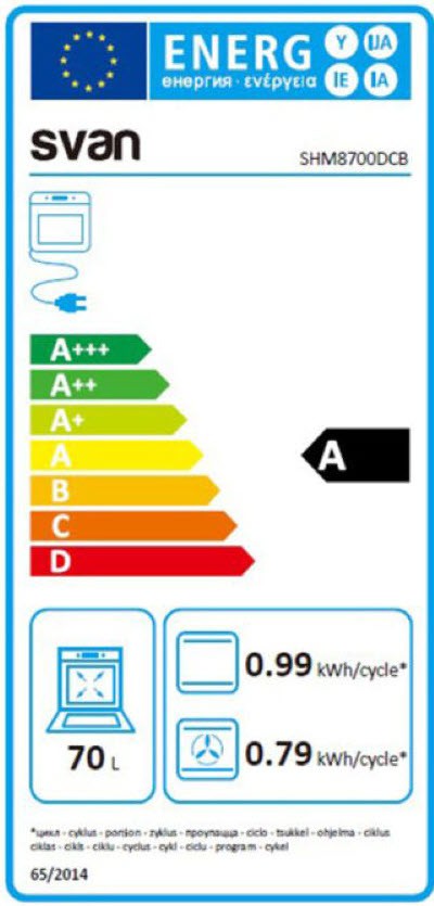 Etiqueta de Eficiencia Energética - SHM8700DPX
