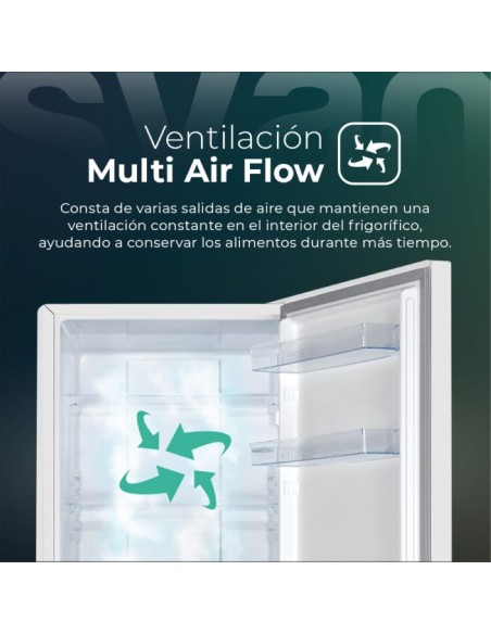 Combi Libre Instalación - SVAN...