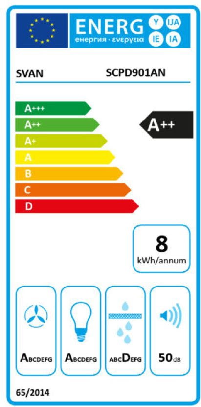 Etiqueta de Eficiencia Energética - SCPD901AN
