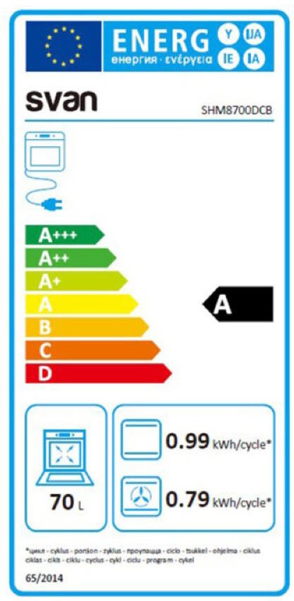 Etiqueta de Eficiencia Energética - SHM8700DCB