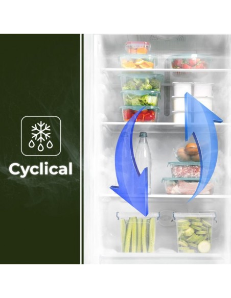 Frigorífico Dos Puertas - ASPES...