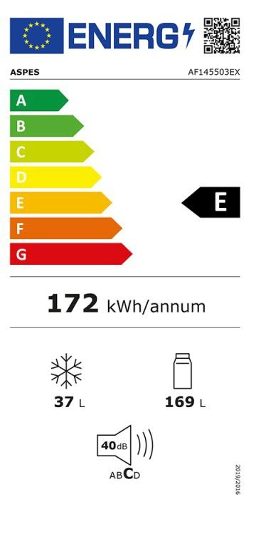 Etiqueta de Eficiencia Energética - AF145503EX