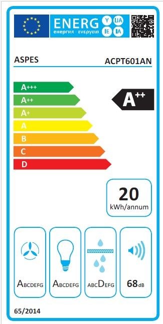 Etiqueta de Eficiencia Energética - ACPT601AN