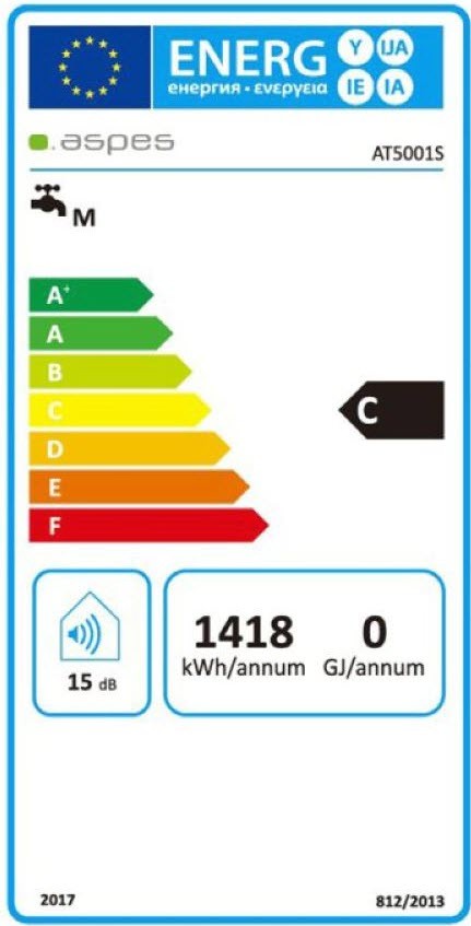 Etiqueta de Eficiencia Energética - AT5001S