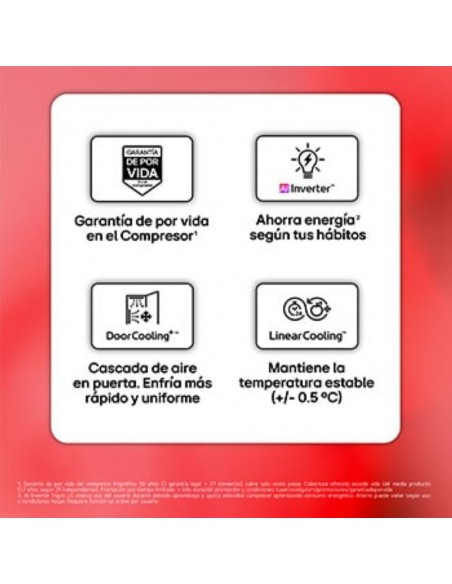 Combi Libre Instalación - LG...