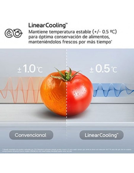 Combi Libre Instalación - LG...