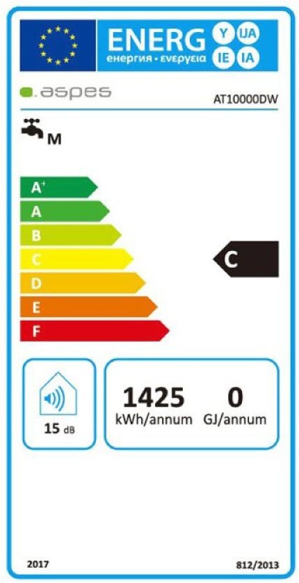 Etiqueta de Eficiencia Energética - AT10000DW