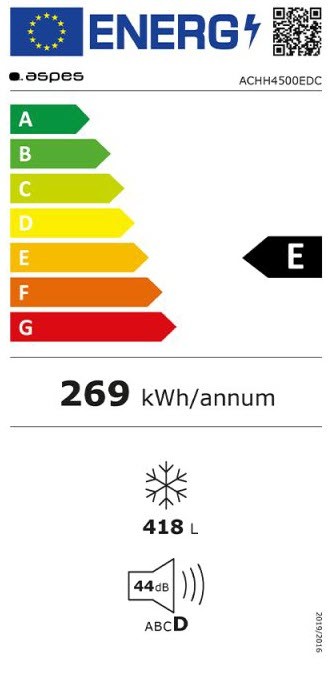 Etiqueta de Eficiencia Energética - ACHH4500EDC
