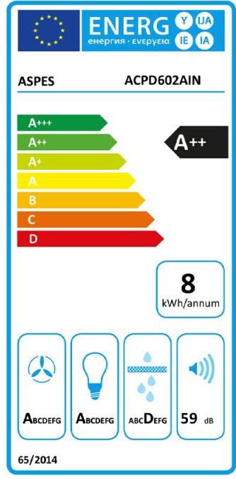 Etiqueta de Eficiencia Energética - ACPD602AIN