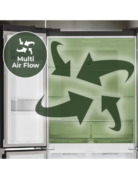 Frigorífico Americano - ASPES...