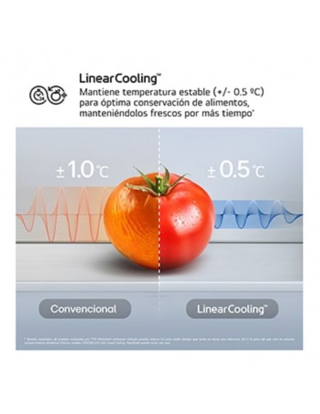 Combi Libre Instalación - LG...