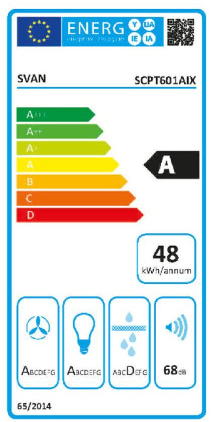Etiqueta de Eficiencia Energética - SCPT601AIX