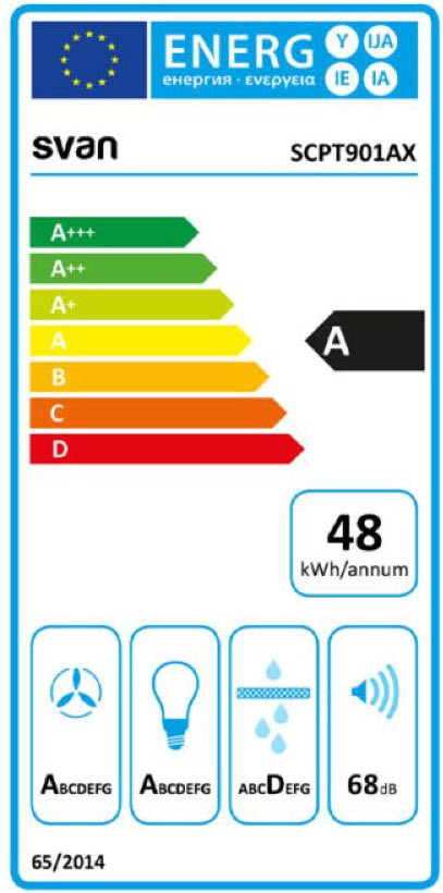 Etiqueta de Eficiencia Energética - SCPT901AX