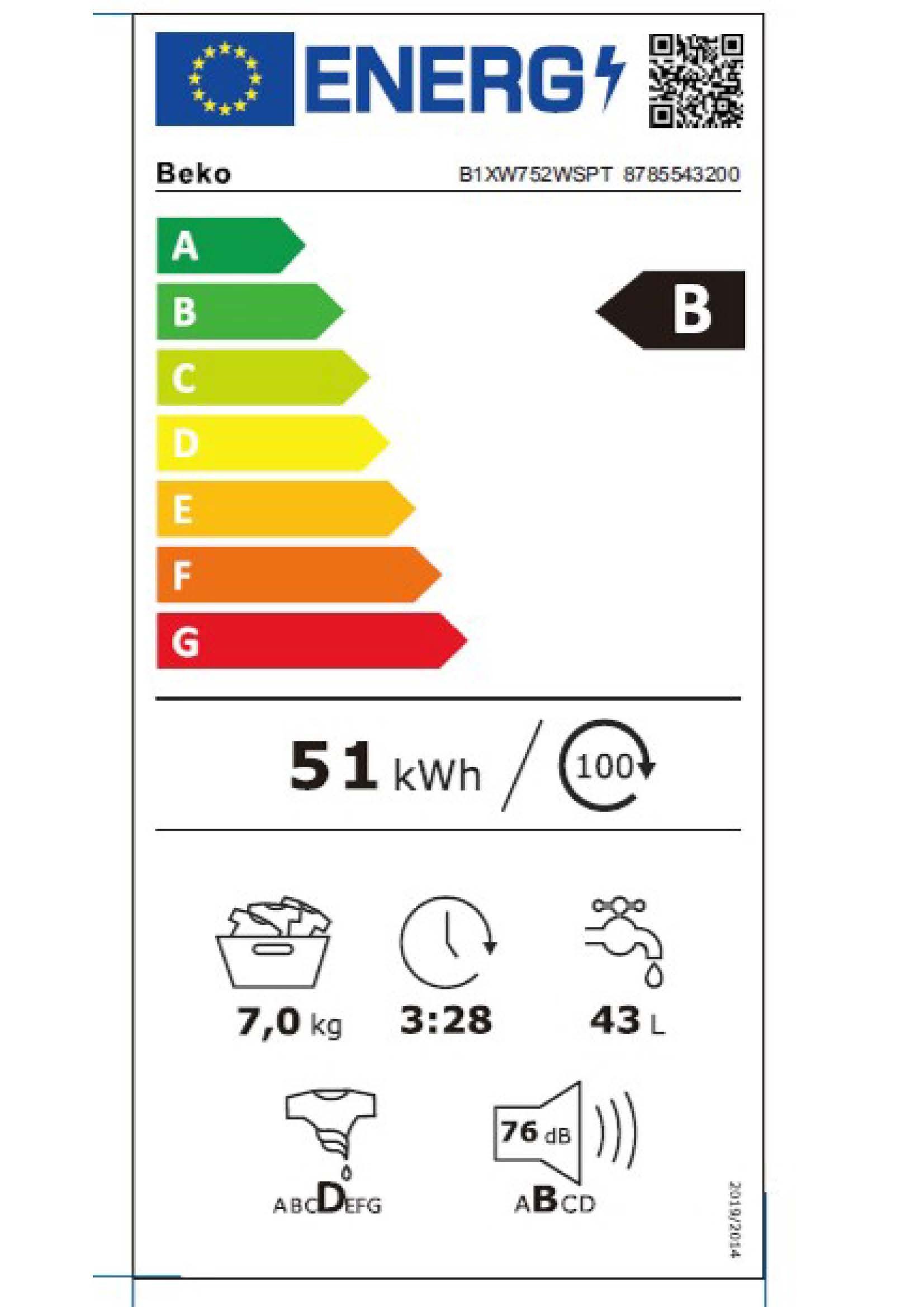 Etiqueta de Eficiencia Energética - B1XW752WSPT