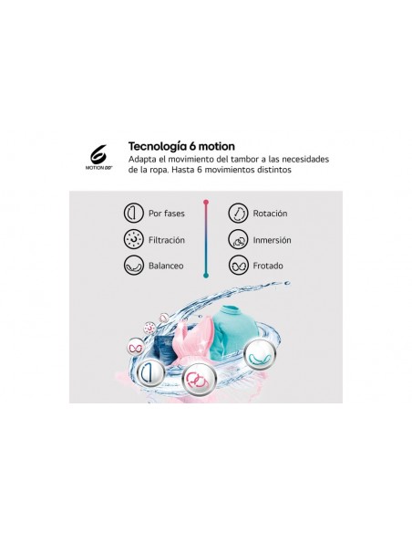 Lavadora Secadora - LG W4X1095NWK,...