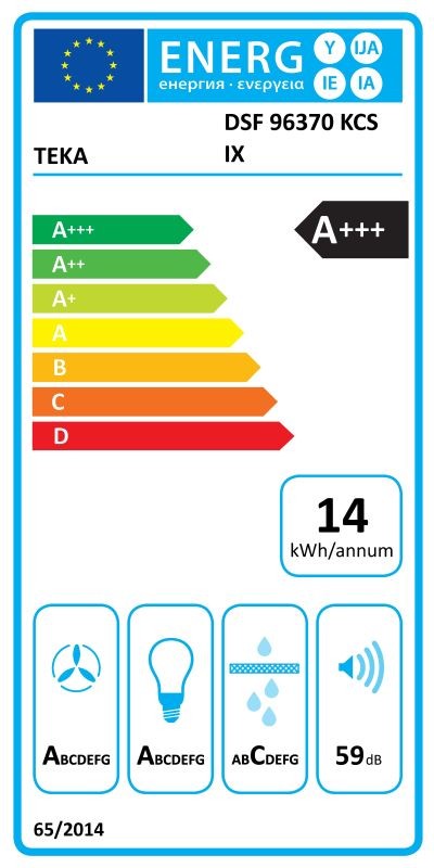 Etiqueta de Eficiencia Energética - 112970013