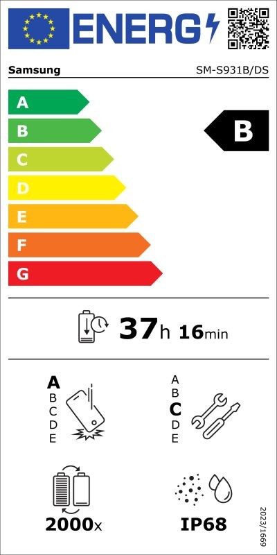 Etiqueta de Eficiencia Energética - SM-S931BLBGEUB