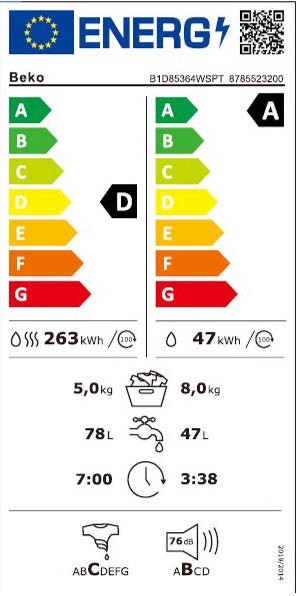 Etiqueta de Eficiencia Energética - B1D85364WSPT